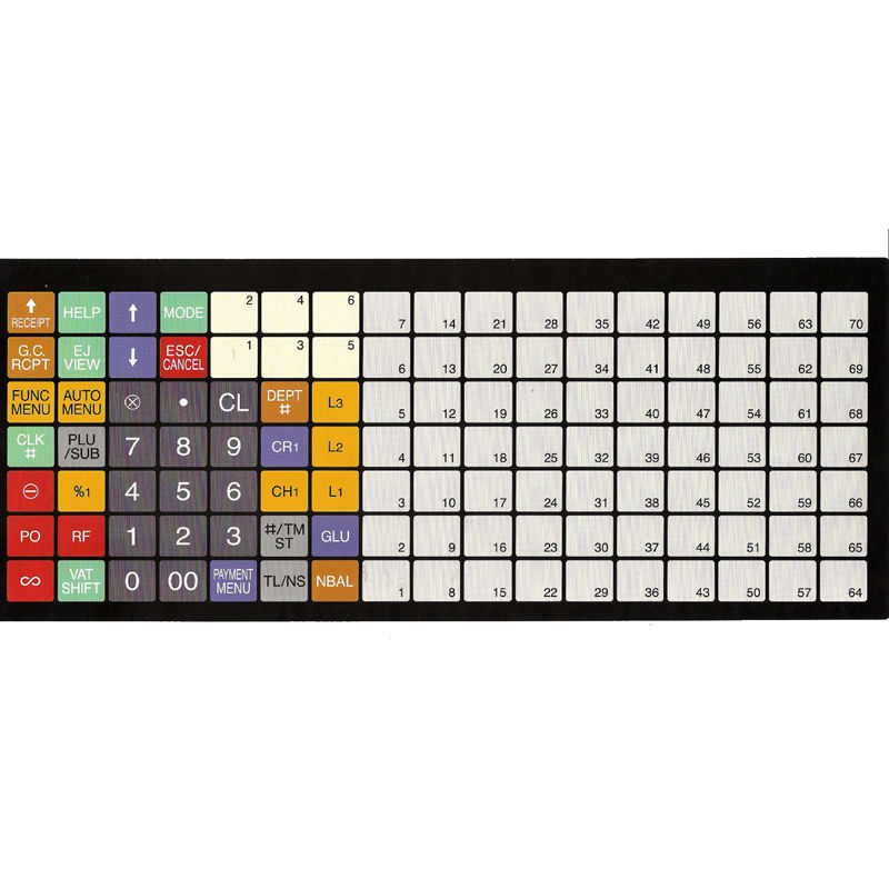 Tastaturblatt für Kassenmodell Sharp XE-A217